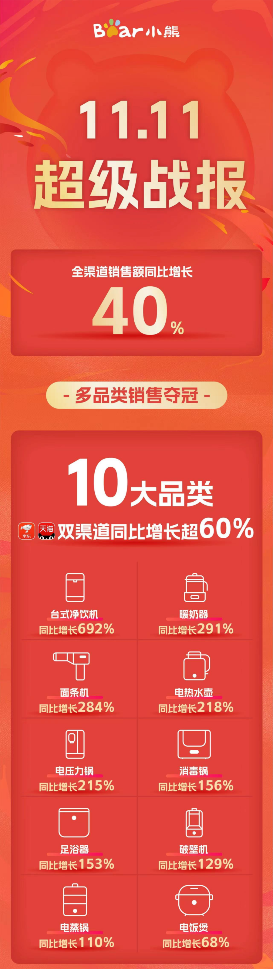 1668474517939952TxBf.png 微信圖片_20221114112541(1).png